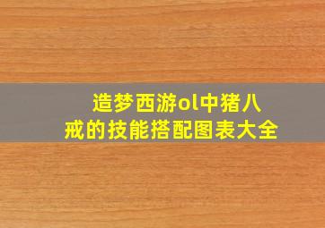 造梦西游ol中猪八戒的技能搭配图表大全