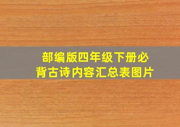 部编版四年级下册必背古诗内容汇总表图片