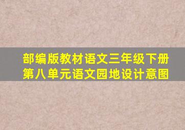 部编版教材语文三年级下册第八单元语文园地设计意图