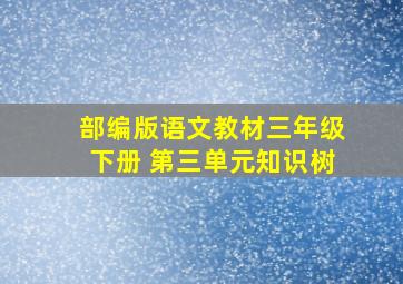 部编版语文教材三年级下册 第三单元知识树