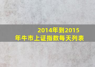 2014年到2015年牛市上证指数每天列表