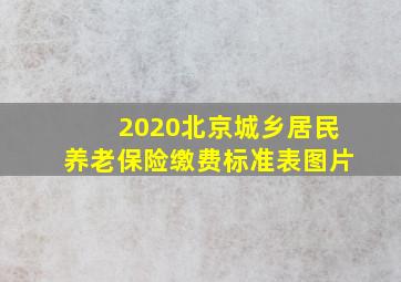 2020北京城乡居民养老保险缴费标准表图片