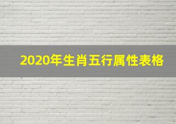 2020年生肖五行属性表格