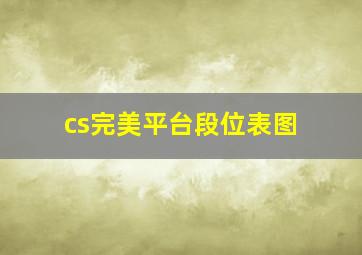 cs完美平台段位表图