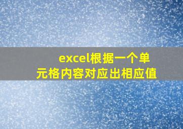 excel根据一个单元格内容对应出相应值